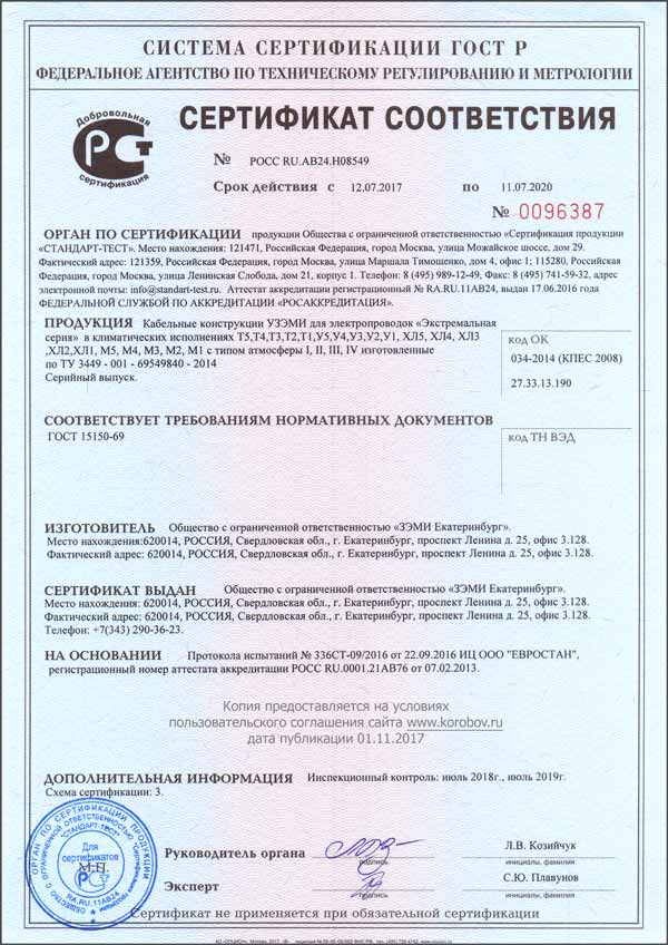 Климатический сертификат на Экстримальную серию