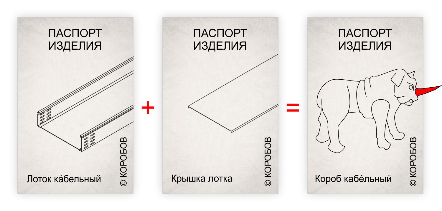 Лоток или Короб?