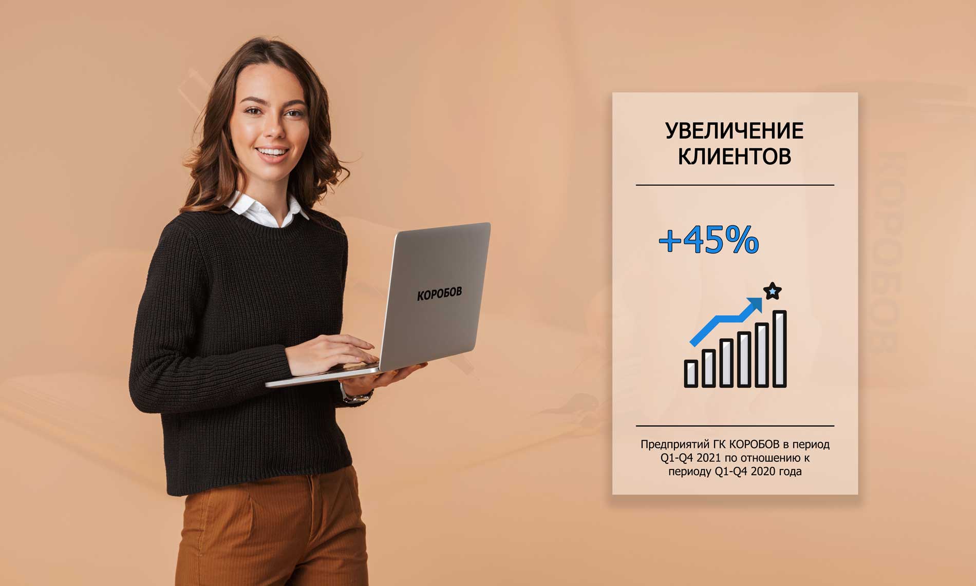 Публичный отчет группы компаний "КОРОБОВ" за 2021 год