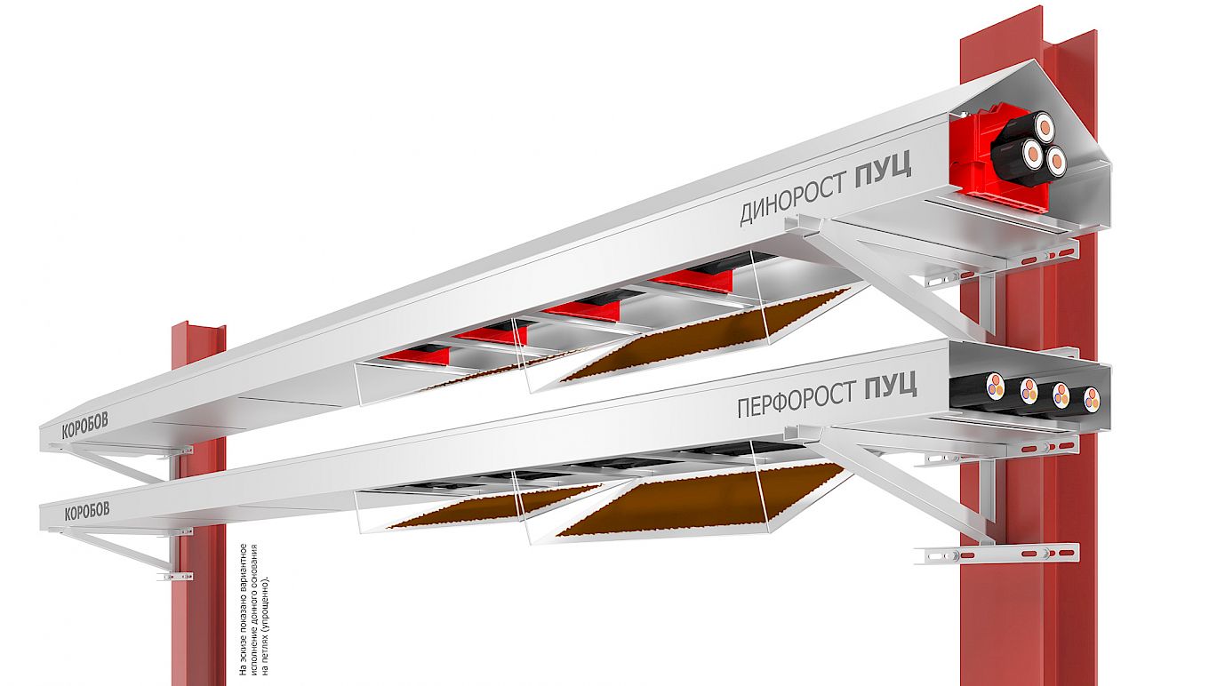 ДИНОРОСТ и ПЕРФОРОСТ серии ПУЦ
